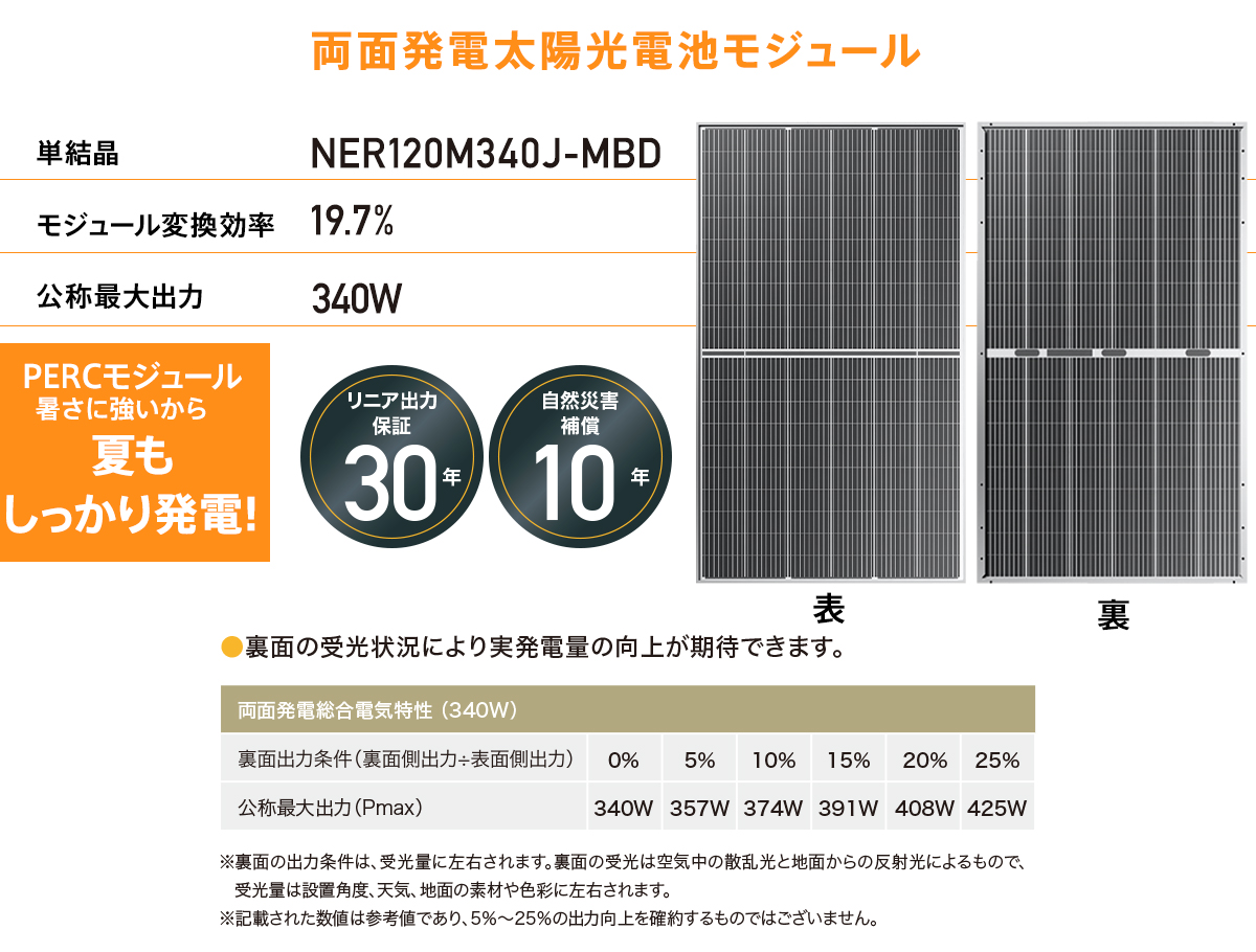 単結晶 NER120M340J-MBD モジュール変換効率19.7% 公称最大出力340W