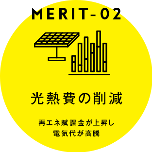 [MERIT02] 光熱費の削減