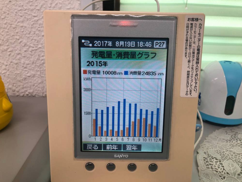 実績・評判口コミ画像02-大阪府茨木市　10kW以下　低圧　メンテナンス